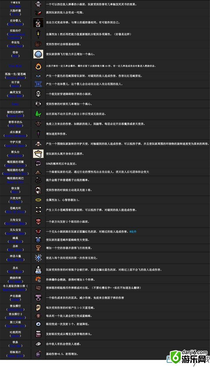 以撒的结合重生新道具大全 使用方法及效果介绍