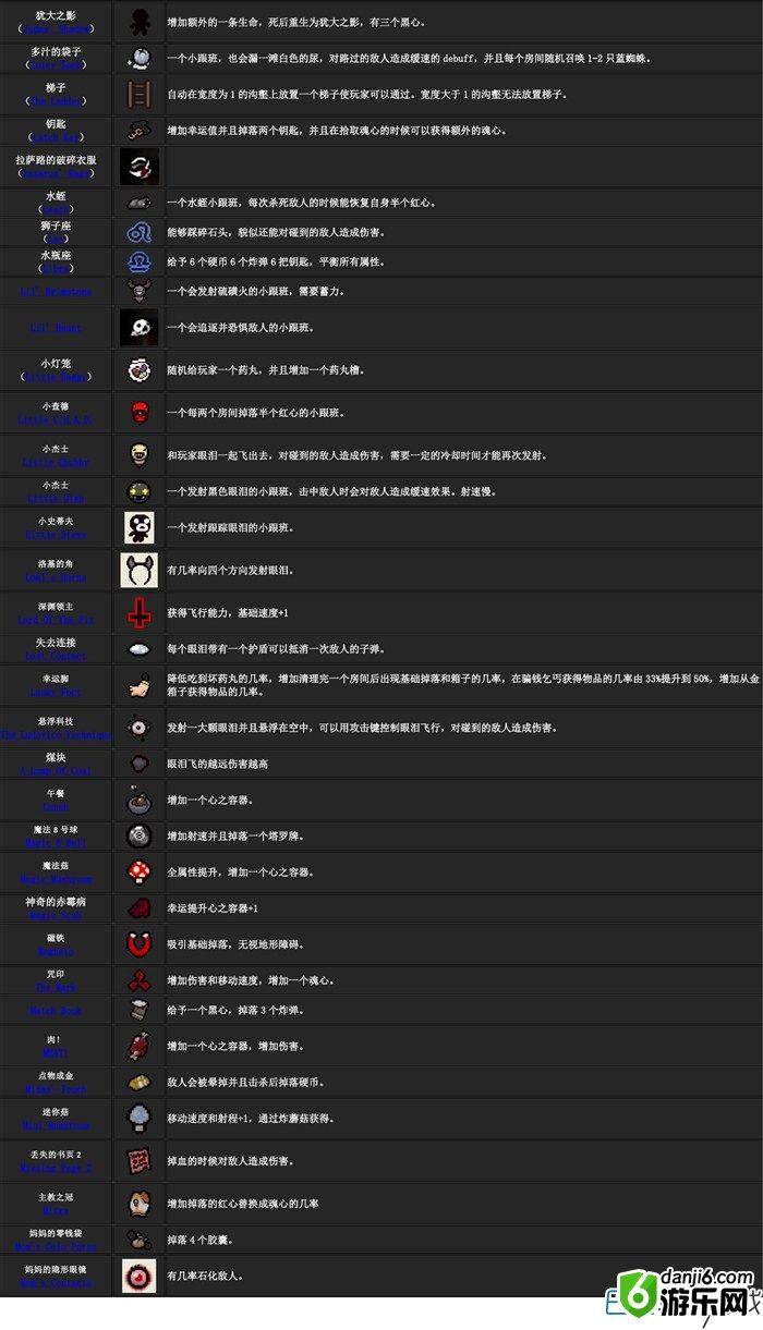 以撒的结合重生新道具大全 使用方法及效果介绍