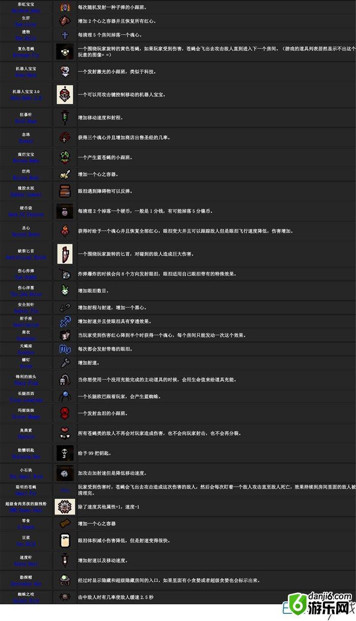 以撒的结合重生新道具大全 使用方法及效果介绍