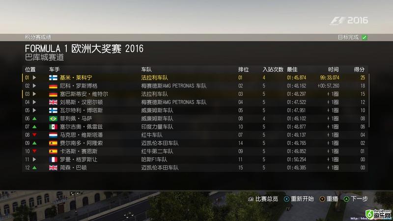 F1 2016首日4小时游戏体验 新巴库赛道多人试玩心得