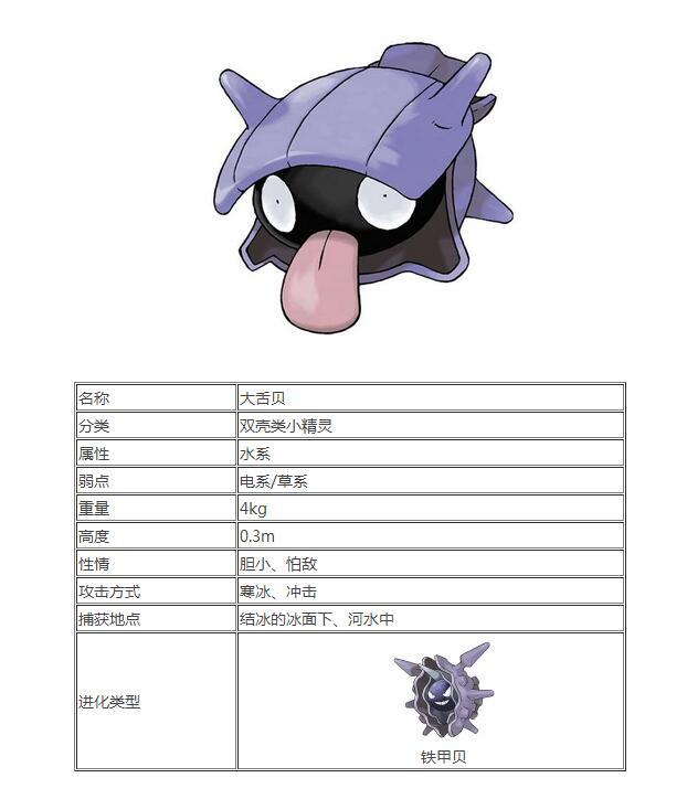 口袋妖怪go水系图鉴 pokemon go图鉴大全