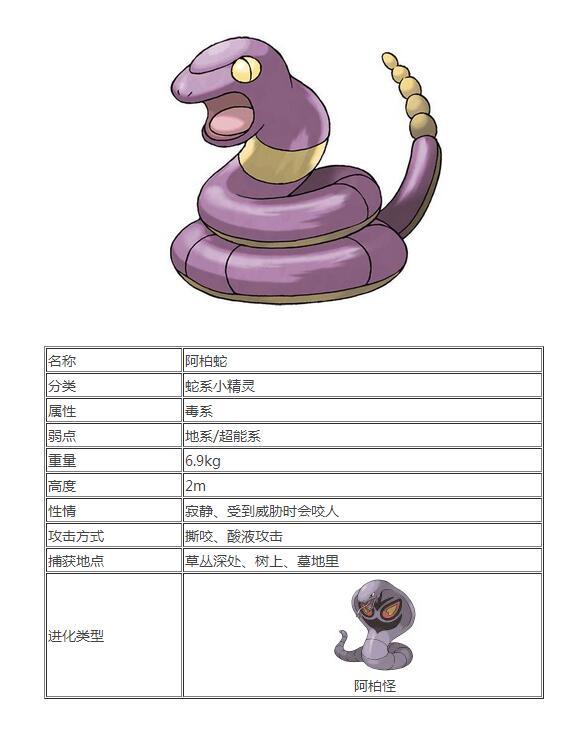 口袋妖怪go毒系图鉴 pokemon go图鉴大全