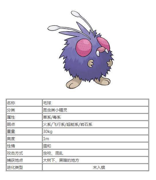 口袋妖怪go毒系图鉴 pokemon go图鉴大全