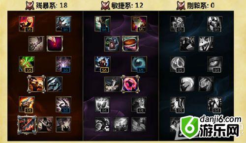 《LOL》S7中单杰斯天赋符文加点与出装介绍