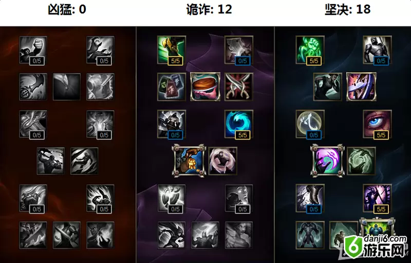 《LOL》S7辅助布隆天赋符文加点与出装介绍