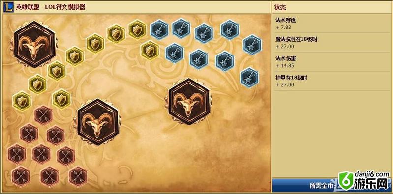 《LOL》S7中单卡特天赋符文加点与出装介绍