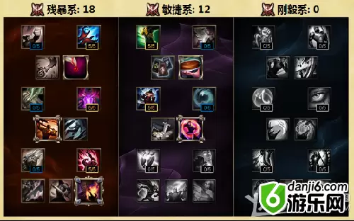 《LOL》S7中单泽拉斯天赋符文加点与出装介绍