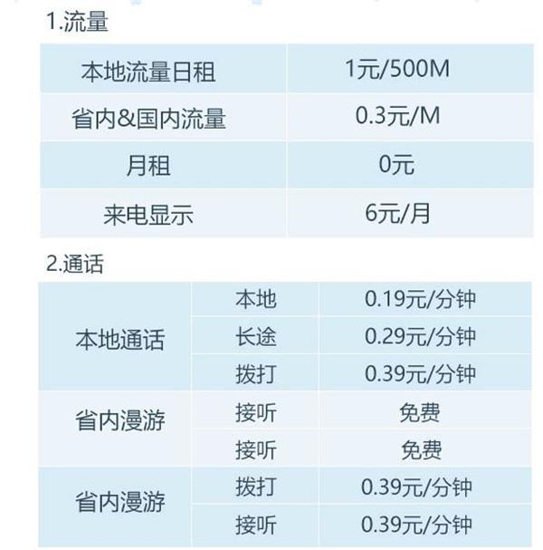 《六龙争霸3D》携深圳联通推定制流量套餐 畅玩全明星周末