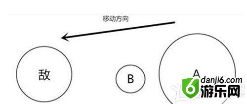 《球球大作战》旋转分身技巧图文教程攻略