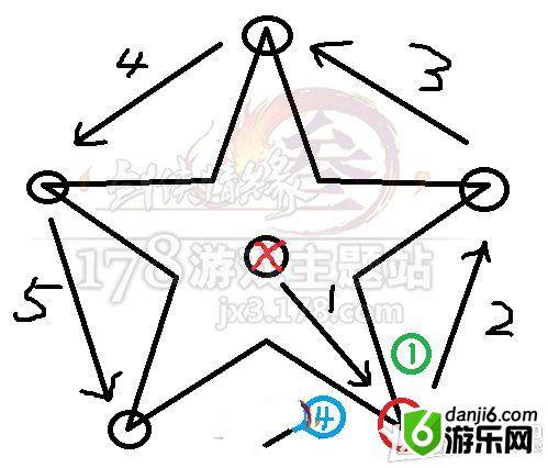 《剑网3》体服十人双曜亭攻略先行 附BOSS技能及打法