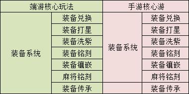 									深度视角 一位游戏从业者眼中的《成吉思汗》								