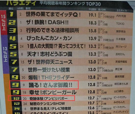 									战舰帝国首投日本电视广告  再创iOS畅销排名新高								