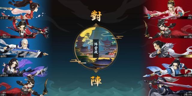 剑网3指尖江湖：万字攻略详解五大门派，快速上手体验江湖情仇