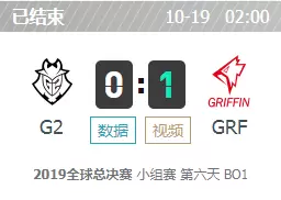 LOLS9全球总决赛10月19日小组赛G2 vs GRF比赛视频