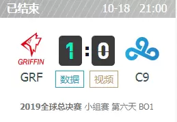 LOLS9全球总决赛10月18日小组赛GRF vs C9比赛视频