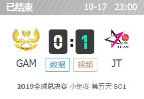 LOLS9全球总决赛10月17日小组赛GAM vs JT比赛视频