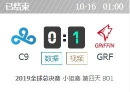 LOLS9全球总决赛10月16日小组赛C9 vs GRF比赛视频