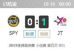 LOLS9全球总决赛10月15日小组赛SPY vs JT比赛视频