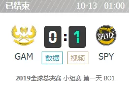 LOLS9全球总决赛10月13日小组赛GAM vs SPY比赛视频