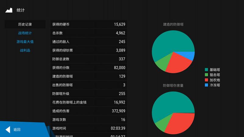 塔防模拟器好玩吗 塔防模拟器玩法简介