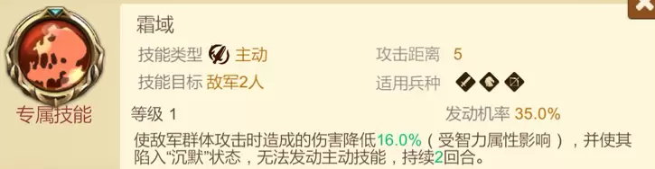 赏金勇者王者归来人族骑兵国家队详细攻略 赏金勇者人族骑兵队搭配推荐