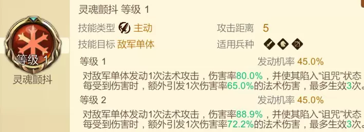 赏金勇者王者归来人族骑兵国家队详细攻略 赏金勇者人族骑兵队搭配推荐