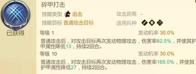 赏金勇者王者归来亡灵骑兵暴力菜刀队详细攻略 赏金勇者亡灵骑兵队搭配推荐