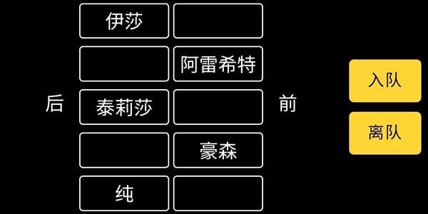 放置冒险团初始怎么选择 初始选择推荐