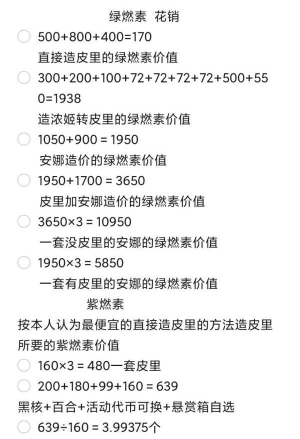 崩坏3安娜圣痕需要多少燃素 安娜圣痕燃素消耗指南