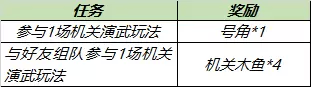 《王者荣耀》机关木鱼获得方法