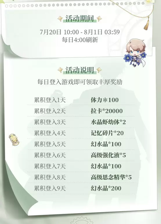 《少女的王座》2021年阿尔贝生日庆典活动介绍