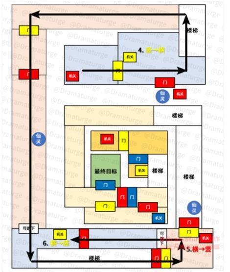 《原神》天云峠迷宫通关图文攻略