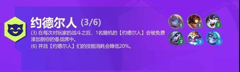 《云顶之弈手游》S6隐藏彩蛋小法获取方法