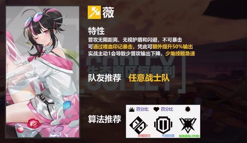 少女前线云图计划强度榜11月分享