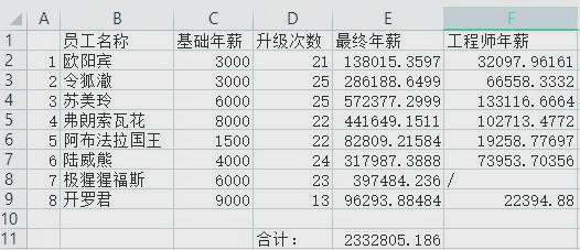 游戏发展国开发主机攻略分享