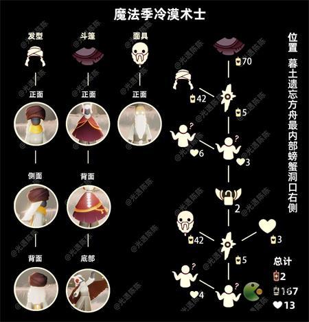 光遇疑惑先祖复刻兑换图一览
