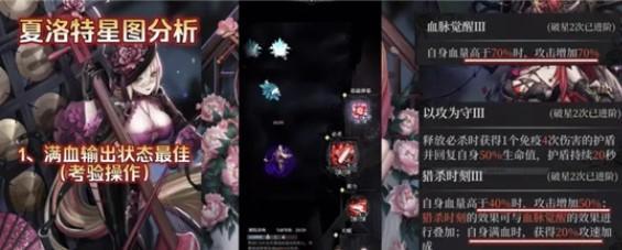 爆裂魔女夏洛特星图强度评测：夏洛特破星建议图片1