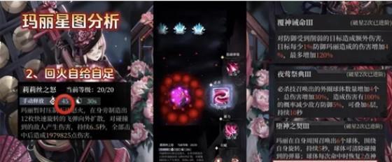 爆裂魔女玛丽星图强度评测：玛丽破星建议图片2