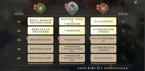 天涯明月刀手游纸上谈兵怎么玩16