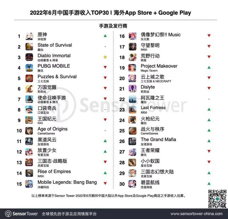 “跨越边境，直至前线”，明日方舟终末地的出海之路