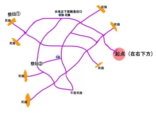 奥比岛手游迷雾森林地图路线攻略1