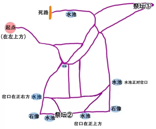 奥比岛手游迷雾森林地图路线攻略2