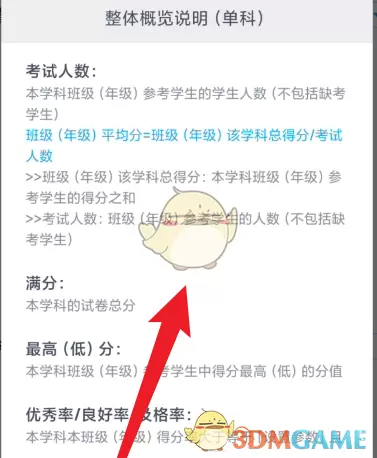 《好分数教师版》查看整体概况方法