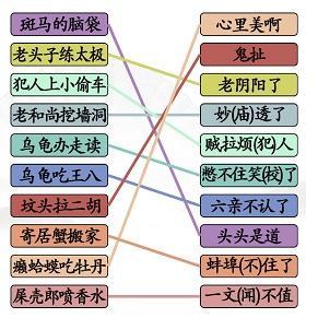 汉字找茬王搞怪歇后语怎么过