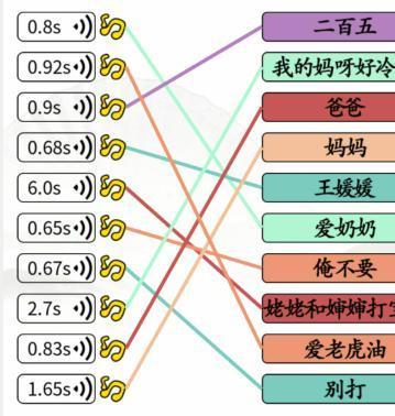 《汉字找茬王》连上全部汪星语通关攻略