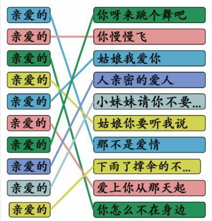 《汉字找茬王》连出全部亲爱的歌通关攻略