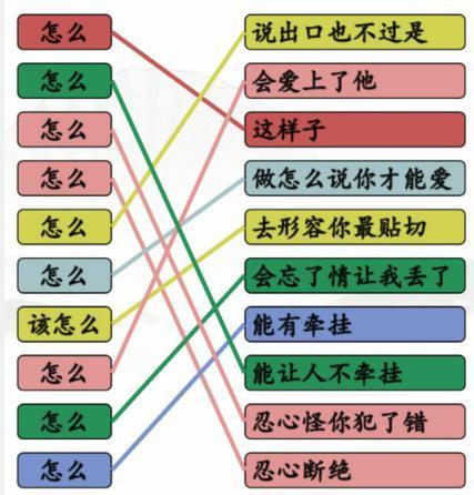 《汉字找茬王》连线怎么的歌通关攻略