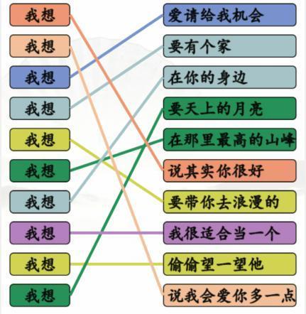 连线我想的歌通关攻略