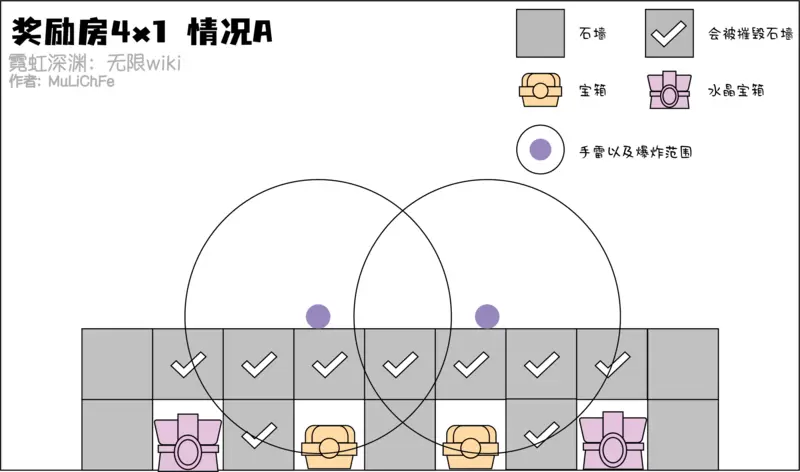 《霓虹深渊无限》手雷炸墙教学