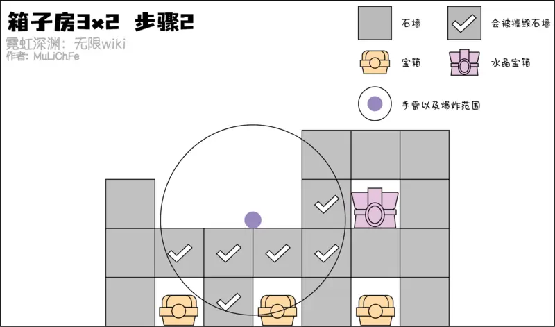 《霓虹深渊无限》手雷炸墙教学